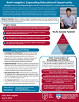 Brief Insights, March 2025: Expanding Educational Opportunity: Highlights from a Multilingual/English Learner-Focused Research, Practice, Policy Partnership by Magaly Lavadenz Ph.D., Elvira G. Armas Ed.D., and Linda R. G. Kaminski Ed.D.