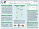 Sustainable Diagram on Food Waste Reduction Programs in Mitigating Carbon Footprint—a Loyola Marymount University Case Study by Timothy Mandema