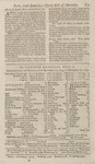 Supplement to Gentleman's Magazine 1754 18