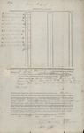 Highway Tax (1823) 1