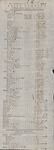 Price of Goods Document (1800) 1