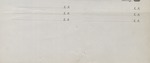 Printer's Bill (1879) 2 by Loyola Law School Los Angeles
